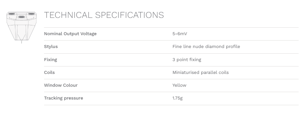 Nd7 Spec