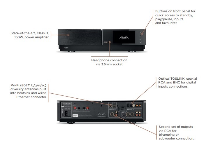 Naim Uniti Nova P.E